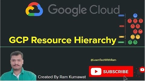 Google Cloud Resource Hierarchy || Resource Manager