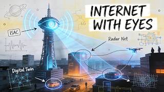 The 6G Revolution: Networks That Can See & Think Are Coming Sooner Than You Think