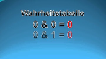 Logik Baustein IC4081