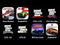 Most Wanted, Asphalt 8, GTA: LCS, GTA Vice City, GTA: SA, GTA III, NFS No Limits, Asphalt 9