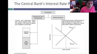 Negative Interest rates: Impossible, Irrational or Just Unusual Wealth
