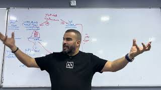 تمرين بكالوريا علوم الطبيعة الحياة الوحدة 1و2