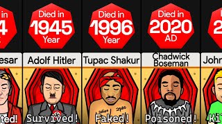 Comparison: The Most Mysterious Deaths Ever