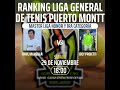 RAÚL MANSILLA vs JOEY PROEITE - 29/11/2025