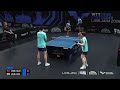 LIVE! | T4 | Q Day 2 | WTT Star Contender Ljubljana 2026 Presented by I Feel Slovenia | Session 2