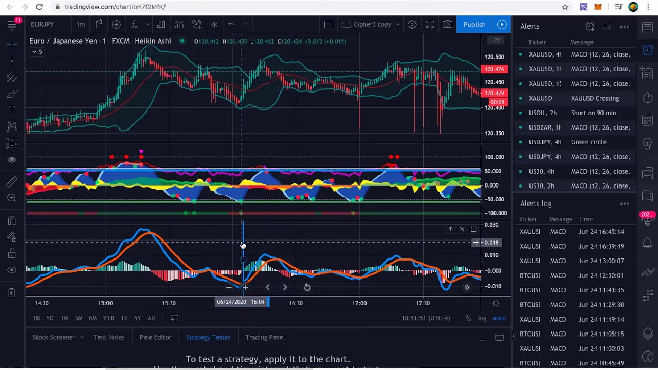 binary options on robinhood