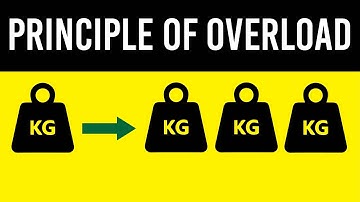 How Athletes IMPROVE (Overload Principle)