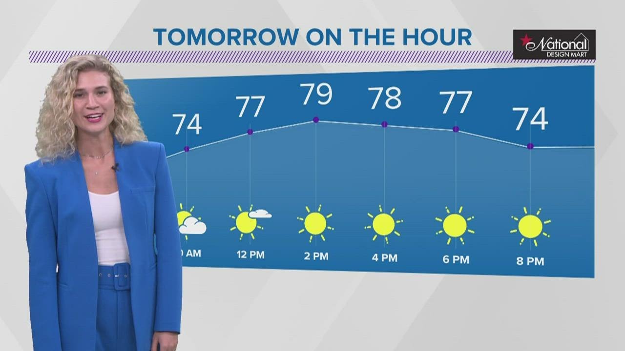 Northeast Ohio weather forecast: Sunny days ahead! - YouTube