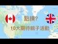 【加英比較分析系列】移民英國好？移民加拿大好？我最期待嘅10大親子活動