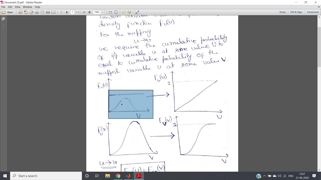 scilab fft example scilab fft example