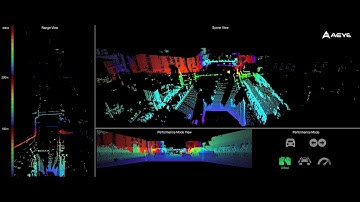 Virtual Driving Demo for Automotive Applications