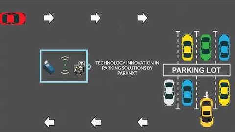 Car Parking Management System (PMS) in India - Call us on (+91-93232 08178)