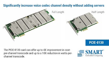 PCIE-8130 Audio Transcoding Add-in Card