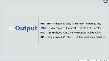 Understanding File Formats in Photoshop: PSD, PNG, JPEG & More!
