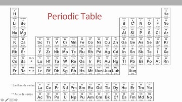 Expt 7 Determining the Empirical Formula of a Compound Pre-Lab Lecture Video