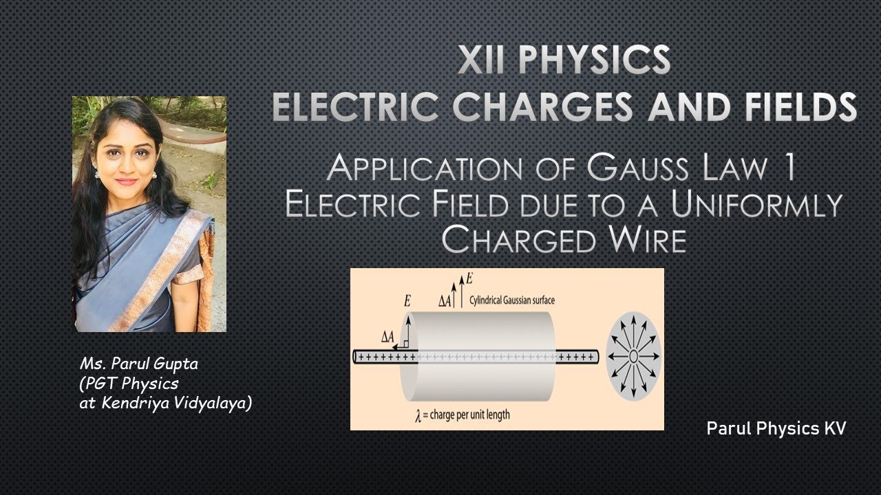 Class XII Electric Charges and Fields- Electric field due to a line ...