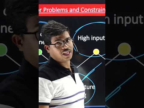 Problem in organic