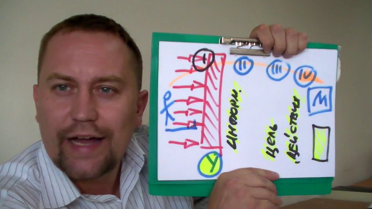 Смит тренинг уверенности. Мануэль Дж Смит. Мануэль Смит тренинг уверенности в себе. Тренинг уверенности Мануэль. Мануэль Смит в книге «тренинг уверенности в себе».