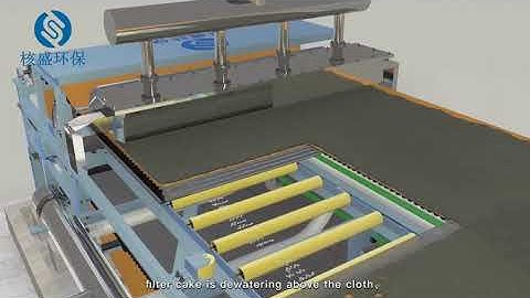 horizontal vacuum belt filter 3D video