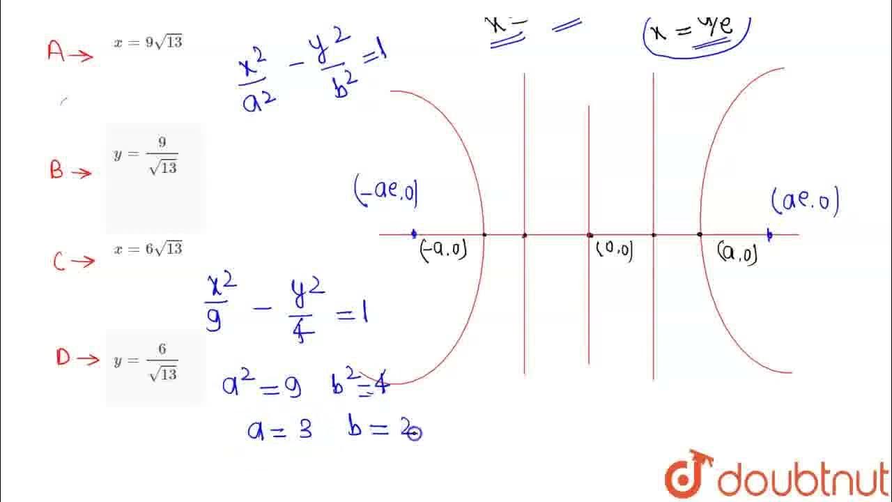 The directrix of the hyperbola (x ^(2))/(9) (y ^(2))/(4) =1 is