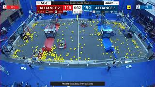 Match 8 (R2) - PNW District Glacier Peak Event