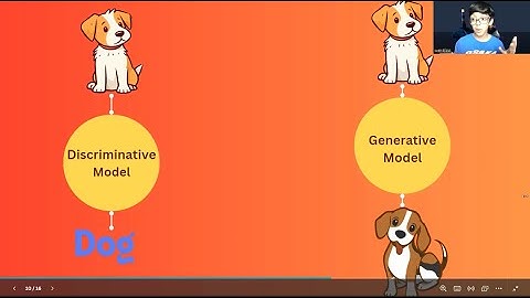 Generative AI Basics | AI Assistant Code Walkthrough by an 11-Year-Old