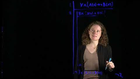Vera Flocke: P250 Introduction to Symbolic Logic, Lecture 14.4