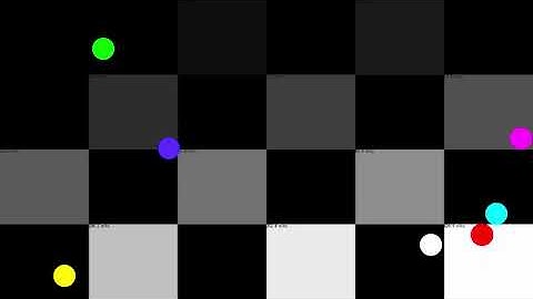 Local Dimming Evaluation Pattern Type 1 (HDR10)