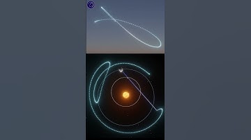 Geocentric Model Explained #history #ancienttechnology