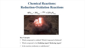 Experiment 4 Pre-Lab Video