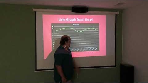 MH203 Lecture 1.3 Graphs for Quantitative Data