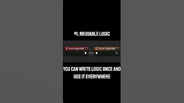 Not Utilizing Class Inheritance #shorts