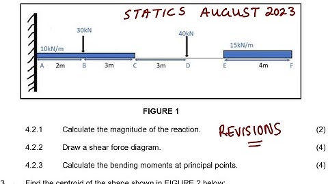 Engineering Science N4 STATICS - Cantilever  AUGUST 2023 @mathszoneafricanmotives