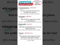 Newspaper Editorial Vocabulary (Set- 50) with meaning and pronunciation and examples