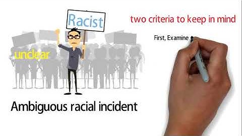 Racism Sexism Blame Explainer Video(Whiteboard Animation Services) |[2020]