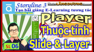 SL06 StoryLine3 | Bố cục bài giảng Player; thuộc tính Slide, Layer | Bài giảng E-Learning tương tác