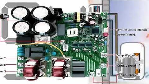 AC Error Code EC54 Air Conditioner: Meaning, Causes, and Fixes for EC 54 Issues