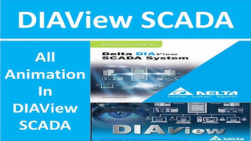 09# DELTA DIAView SCADA All Animation DIAView Delta SCADA Programming