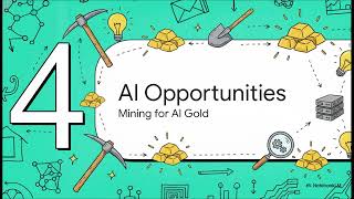 The AI Product Playbook