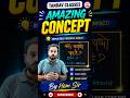 ✅ "0! = 1... Lekin (-1)! Undefined! Aakhir kyu? 🧐"