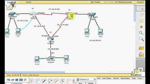 How to Configure Static Routing in Cisco Router Bangla