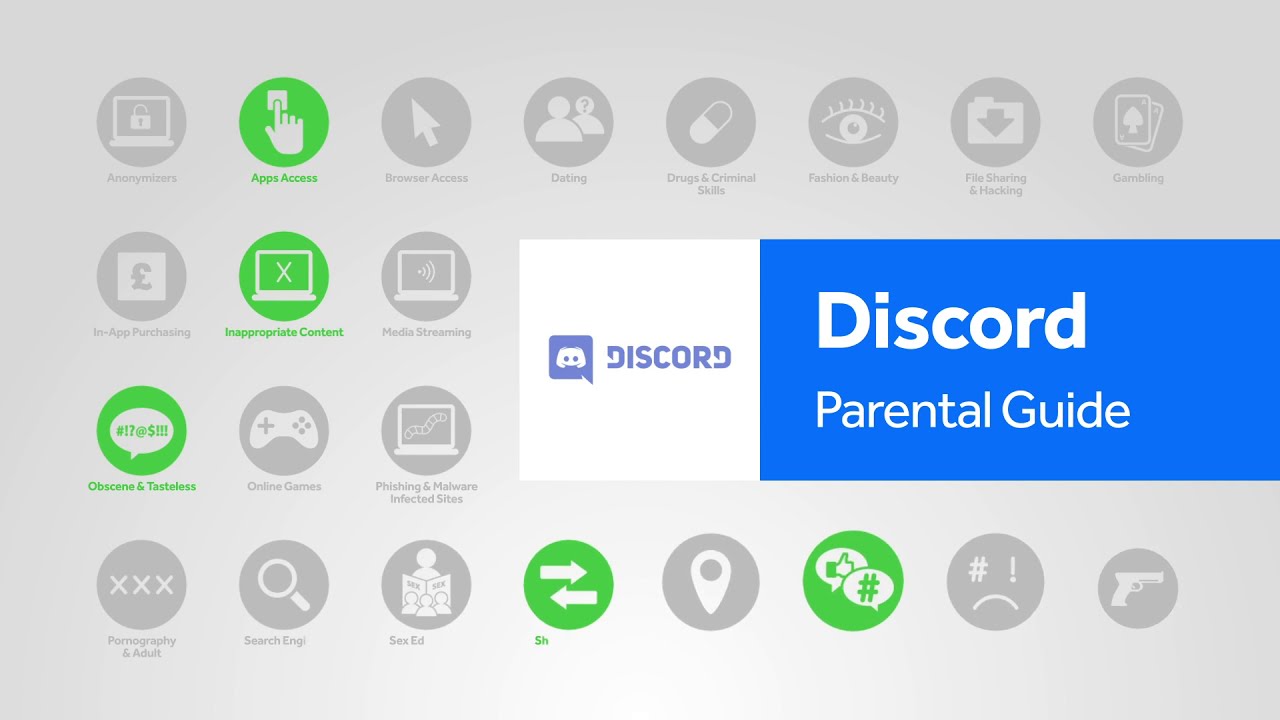 Discord Parental Control Guide Matters YouTube