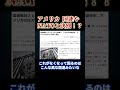 アメリカが国連・NATOと決別 #グレートリセット #ダボス会議 #長嶋修