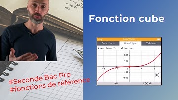 Comment étudier la fonction cube