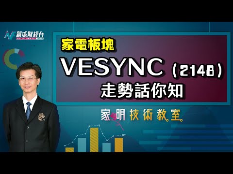 家明技術教室|  VESYNC (2148) 前景分析 家電股走勢預測 ｜技術走勢分析｜朱家明｜家明技術教室
