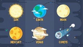 Solar System | Space Game by Star Walk 2