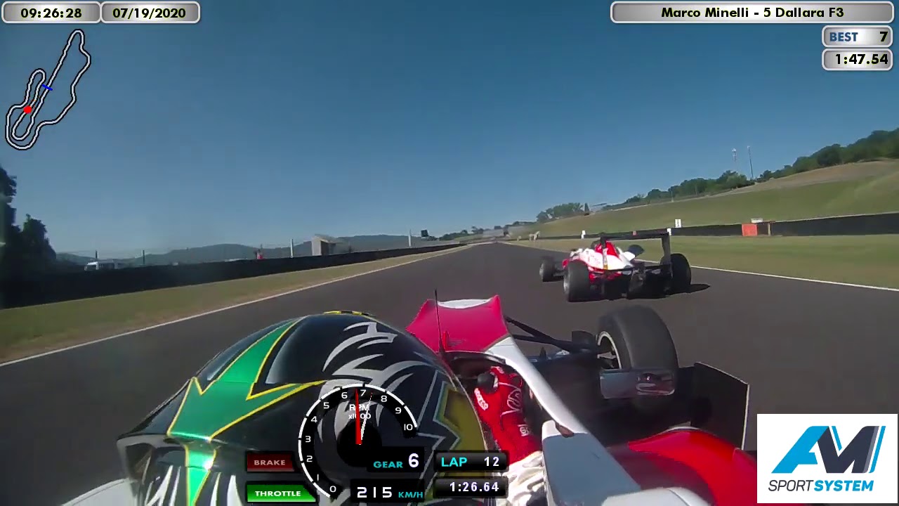 Gara Mugello 19 Luglio 2020 - Marco Minelli - Formula 3 Yokohama