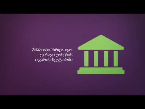 როგორია ეკონომიკური ზრდა 2016 წლის მესამე კვარტალში