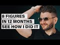 [Case Study] From 0 to $9.7 mil in 12 months (Scaling Facebook Ads Dropshipping 2021