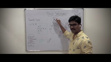 How does autosuggest or autocomplete work | Trie Data Structure | DS and Algos